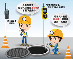五大连池有限空间安全作业操作规程